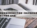 智能家居控制系统工作原理（智能家居控制系统工作原理 结构图）