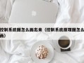 控制系统图怎么画出来（控制系统原理图怎么画）