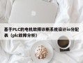 基于PLC的电机故障诊断系统设计io分配表（plc故障分析）