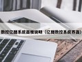 数控亿图系统面板说明（亿图数控系统界面）