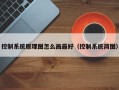 控制系统原理图怎么画最好（控制系统简图）