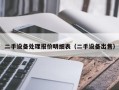 二手设备处理报价明细表（二手设备出售）