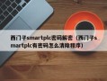 西门子smartplc密码解密（西门子smartplc有密码怎么清除程序）