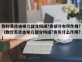 数控系统由哪几部分组成?各部分有何作用?（数控系统由哪几部分构成?各有什么作用?）