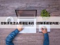 控制系统怎么搭建起来的（控制系统架构图）