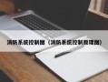 消防系统控制图（消防系统控制原理图）