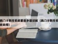 西门子数控系统重启步骤详解（西门子数控系统故障）