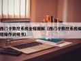 西门子数控系统全程图解（西门子数控系统编程操作说明书）