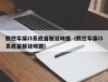 数控车床i5系统面板说明图（数控车床i5系统面板说明图）