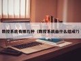 数控系统有哪几种（数控系统由什么组成?）