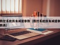 数控系统拐角减速参数（数控系统拐角减速参数表）