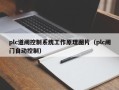 plc道闸控制系统工作原理图片（plc闸门自动控制）