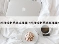 闭环控制系统流程图（闭环控制系统原理图）