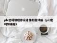 plc密码锁程序设计梯形图详解（plc密码锁编程）