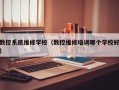 数控系统维修学校（数控维修培训哪个学校好）