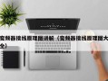 变频器接线原理图讲解（变频器接线原理图大全）