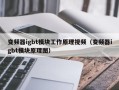 变频器igbt模块工作原理视频（变频器igbt模块原理图）